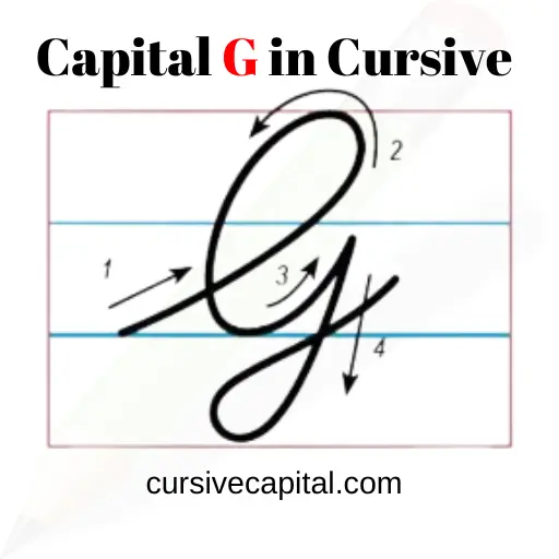 Cursive Capital G writing in steps