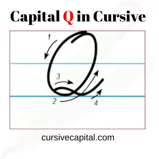 Start writing the capital "Q" in cursive